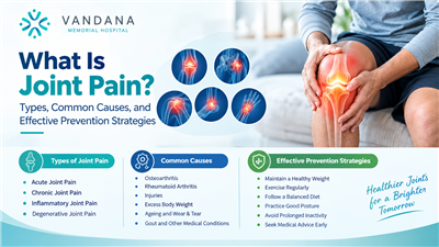 What Is Joint Pain Types, Common Causes, and Effective Prevention Strategies